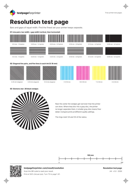 Preview of the Resolution test page